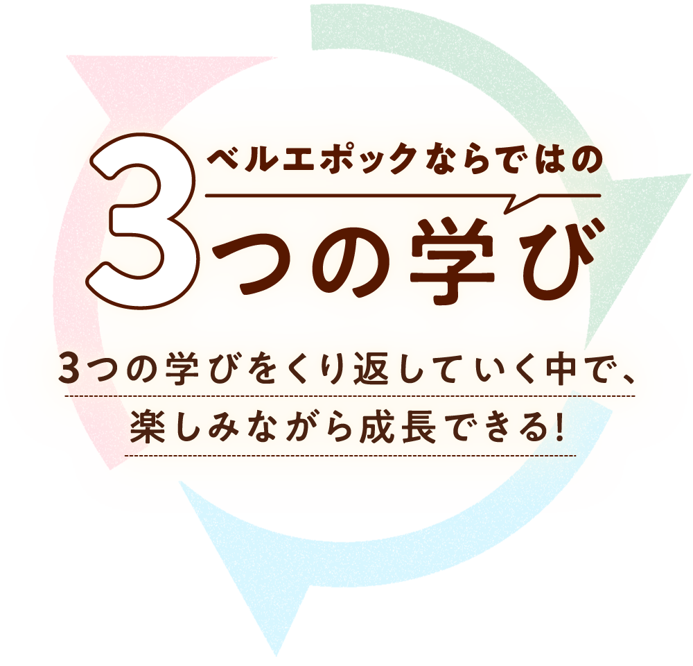 ベルエポックの学び 3つの強み